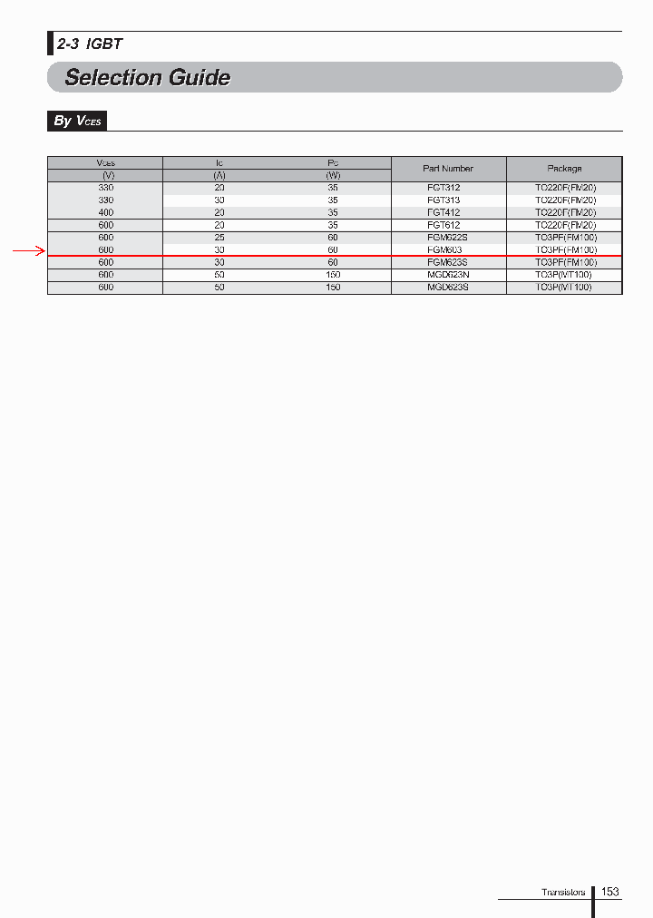 FGM603_8338228.PDF Datasheet