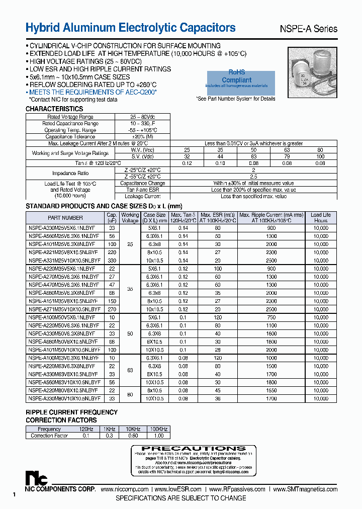 NSPE-A_8338260.PDF Datasheet