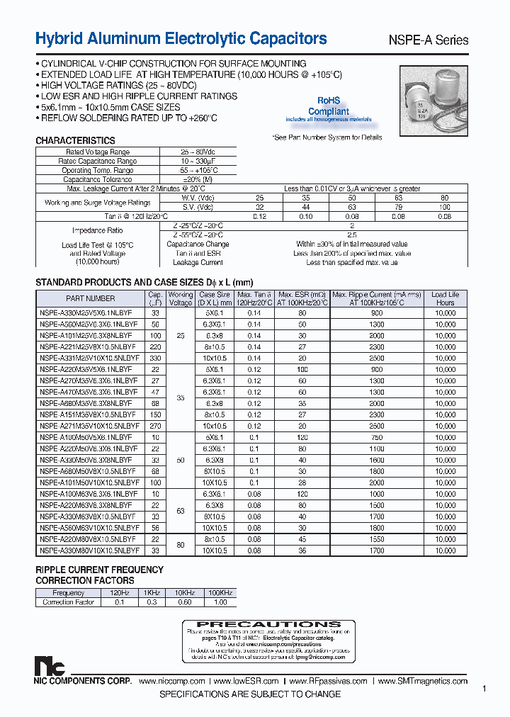 NSPE-A100M50V5X61NLBYF_8338262.PDF Datasheet