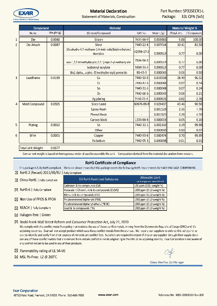 SP335ECR1L_8338833.PDF Datasheet