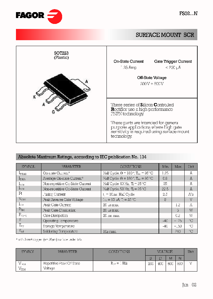 FS0201BN_8339261.PDF Datasheet