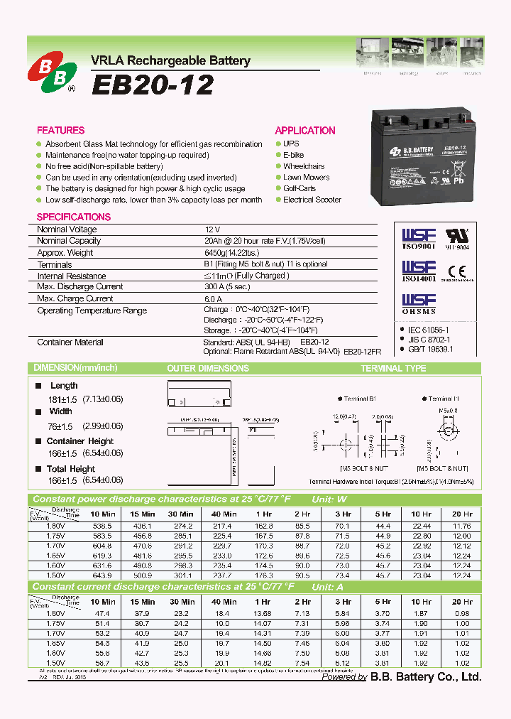 EB20-12-15_8339569.PDF Datasheet