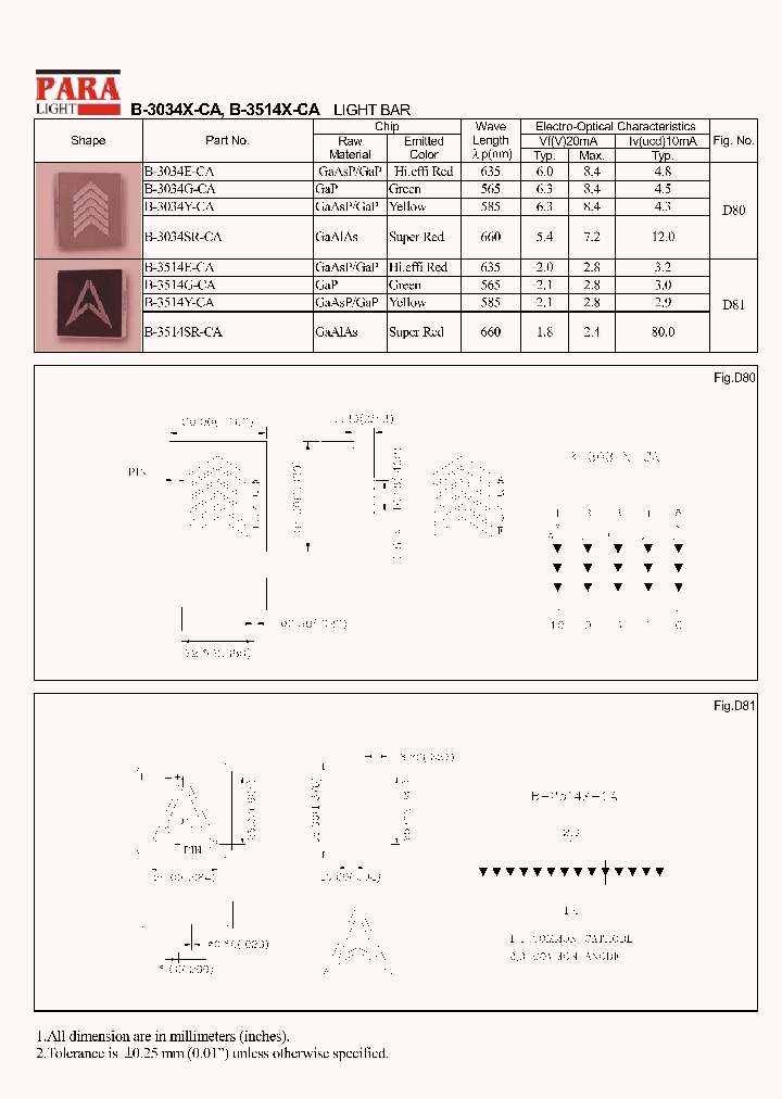 B-3034E-CA_8339753.PDF Datasheet