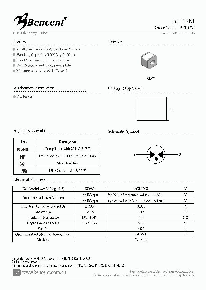 BF102M_8339996.PDF Datasheet
