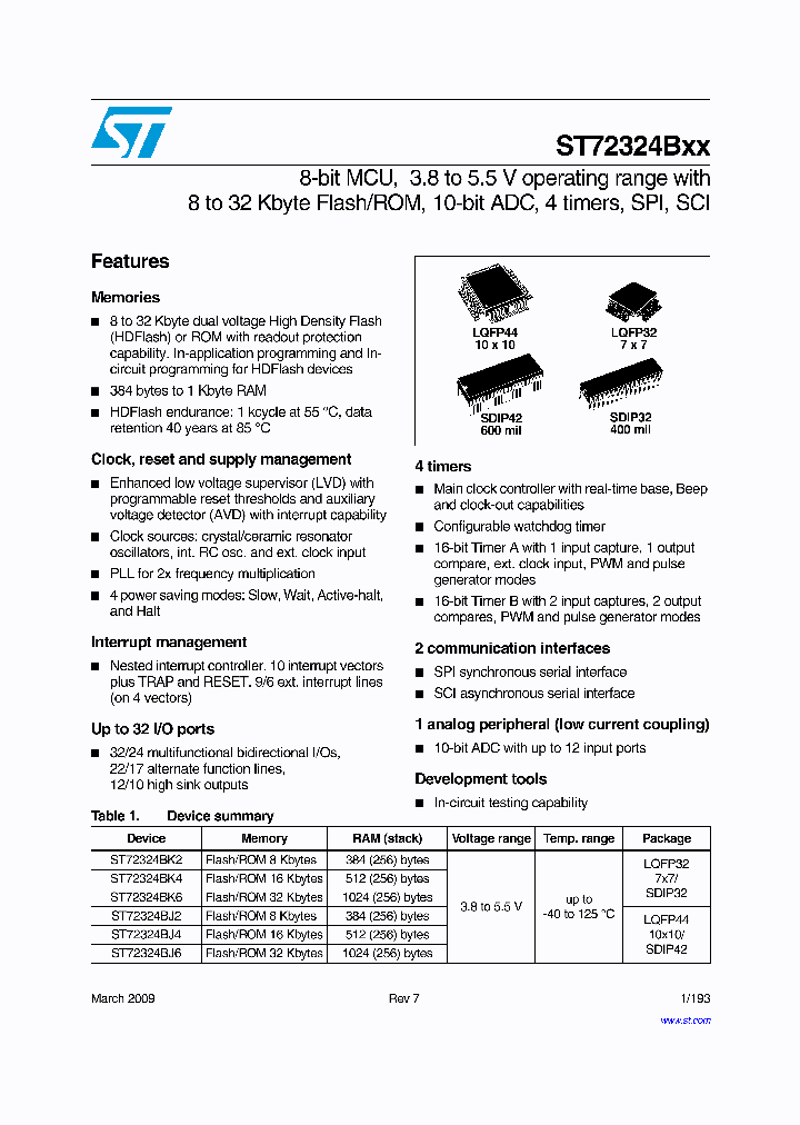 ST72F324BK6T3_8340282.PDF Datasheet