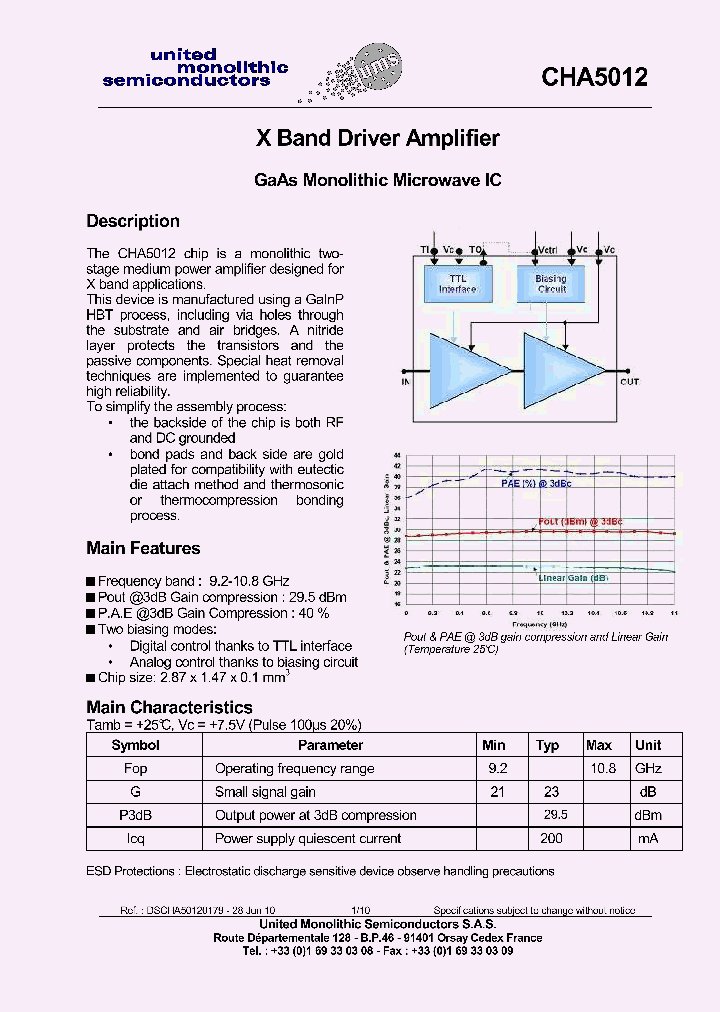CHA5012_8341163.PDF Datasheet