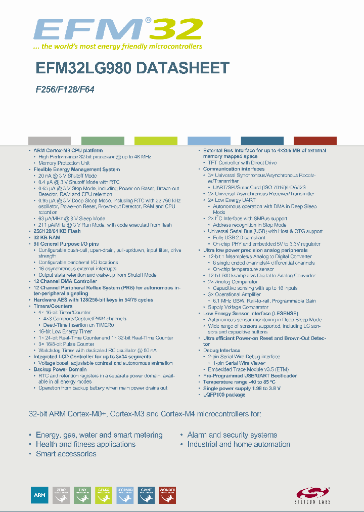 EFM32LG980_8341991.PDF Datasheet