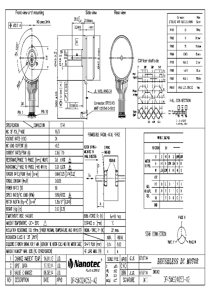 DF45M024053-A2_8342646.PDF Datasheet