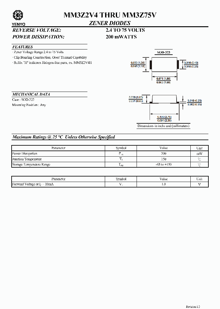 MM3Z5V1_8343317.PDF Datasheet