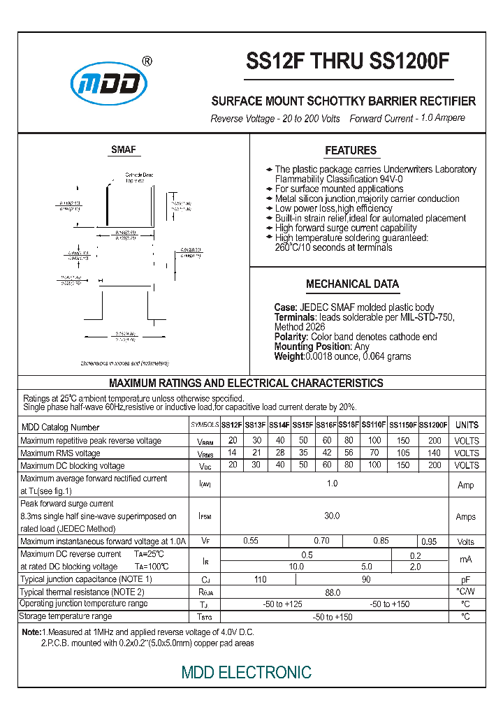 SS15F_8343377.PDF Datasheet