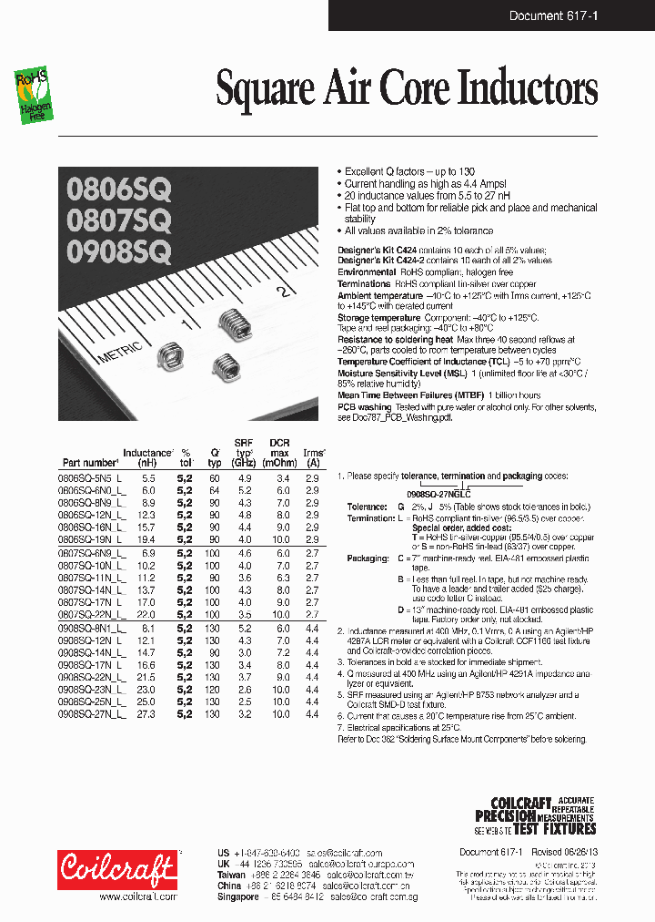 0908SQ-23NJLD_8343983.PDF Datasheet