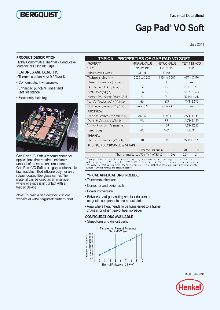 GP-VOSOFT_8344075.PDF Datasheet