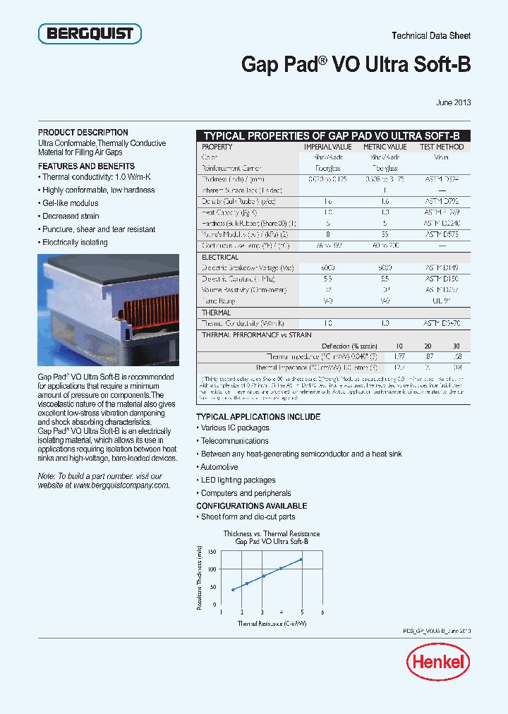 GP-VOULTRASOFT-B_8344076.PDF Datasheet
