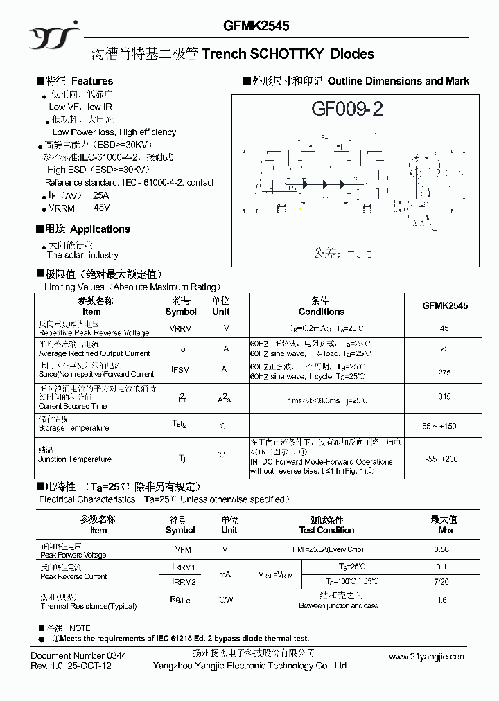GFMK2545_8344212.PDF Datasheet