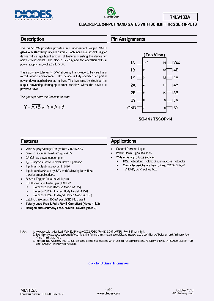 74LV132A_8344386.PDF Datasheet