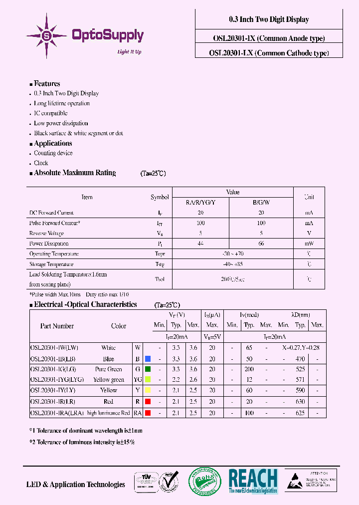 OSL20301-IX_8345919.PDF Datasheet