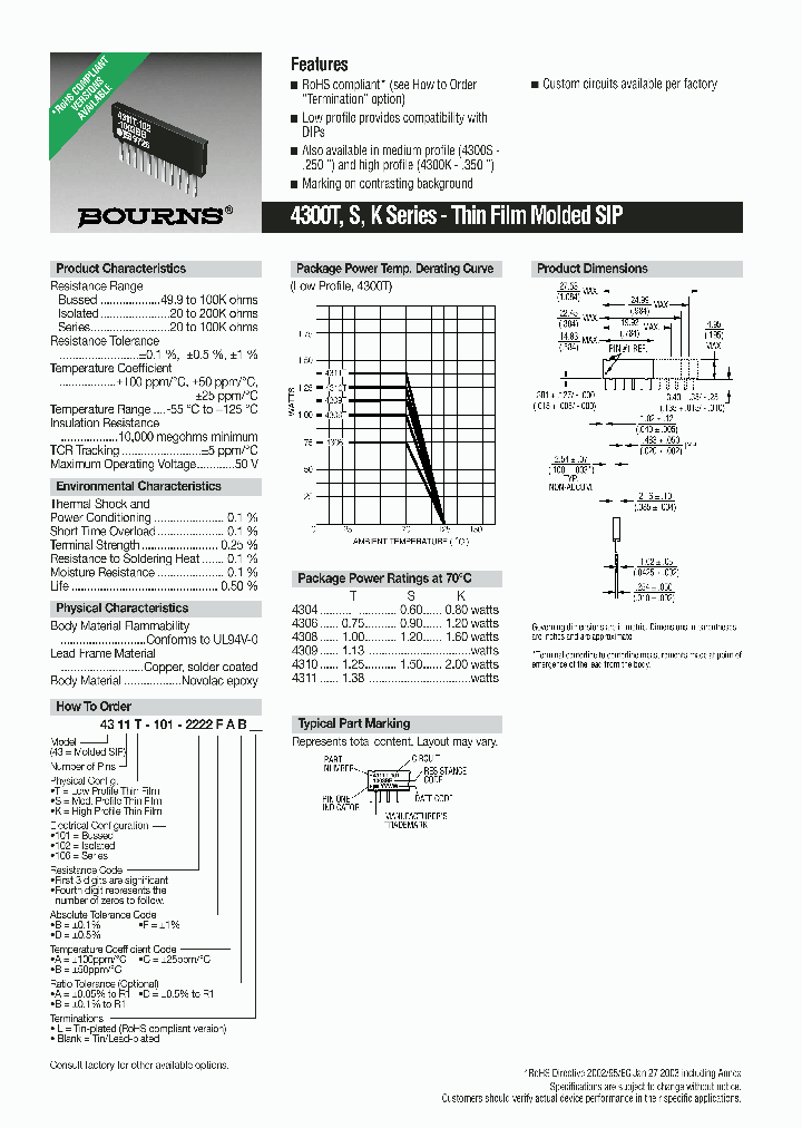 4311T-101-2222FABL_8347003.PDF Datasheet