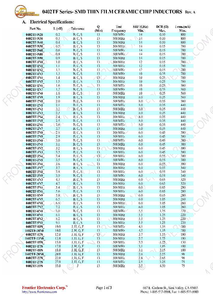 0402TFN30_8347140.PDF Datasheet