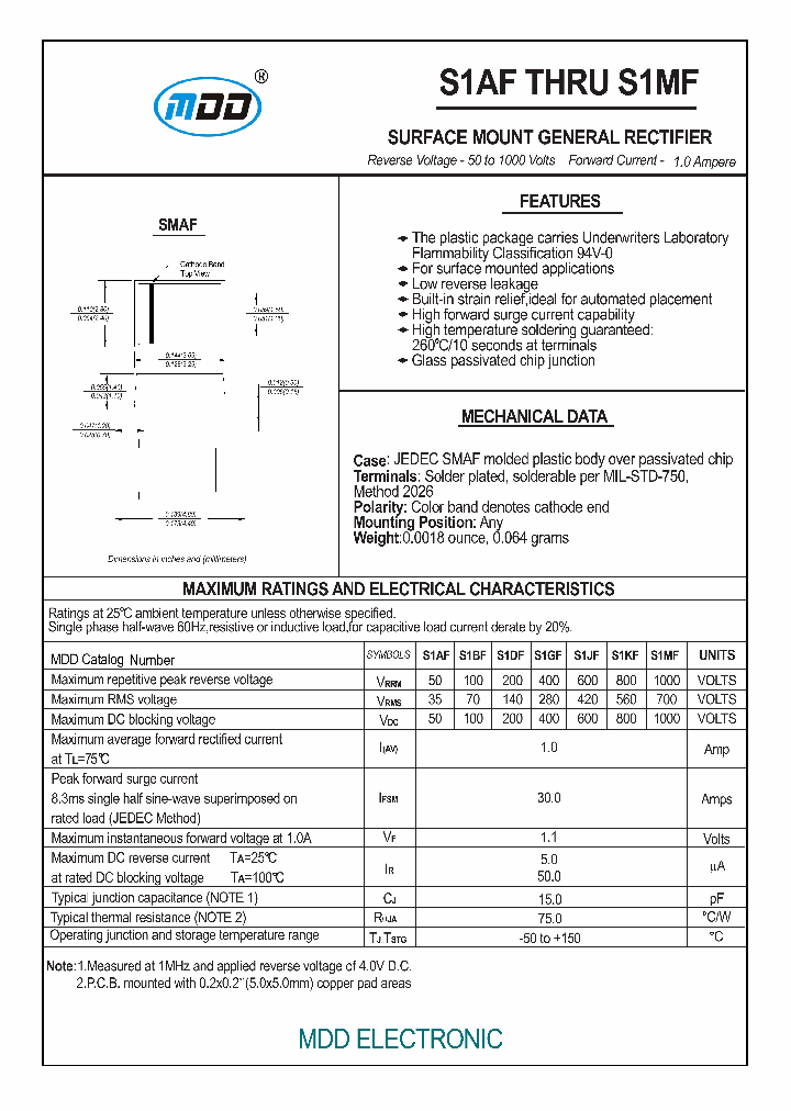 S1GF_8347424.PDF Datasheet