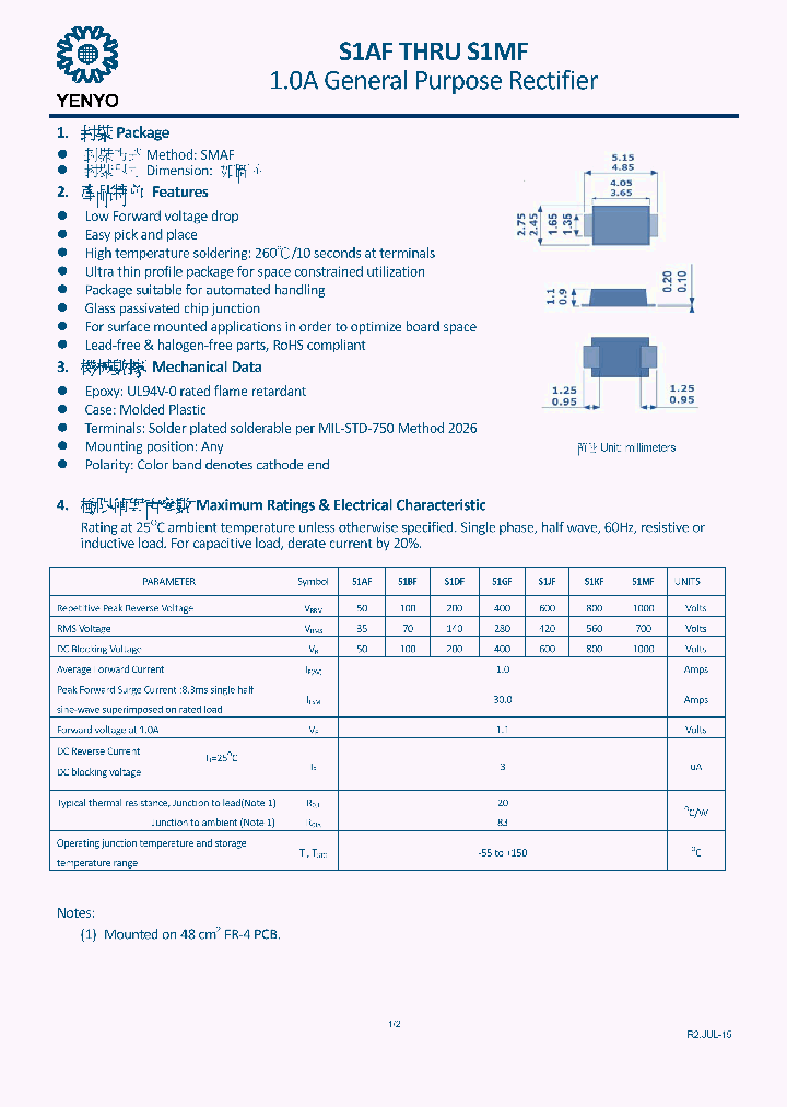 S1GF_8347425.PDF Datasheet