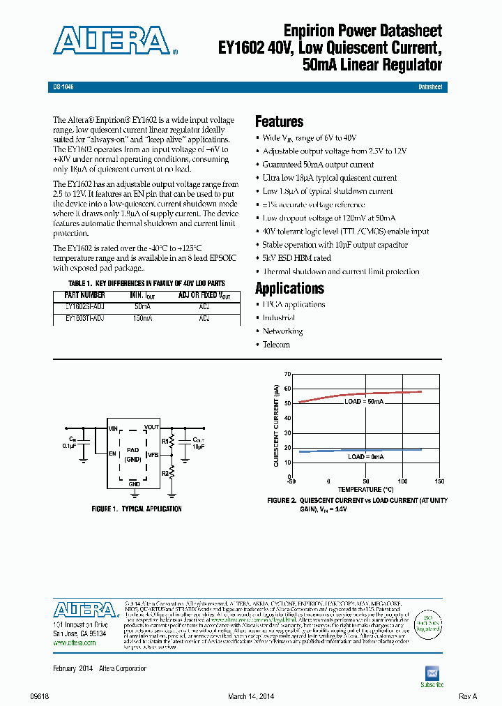 EY1603TI-ADJ_8348641.PDF Datasheet