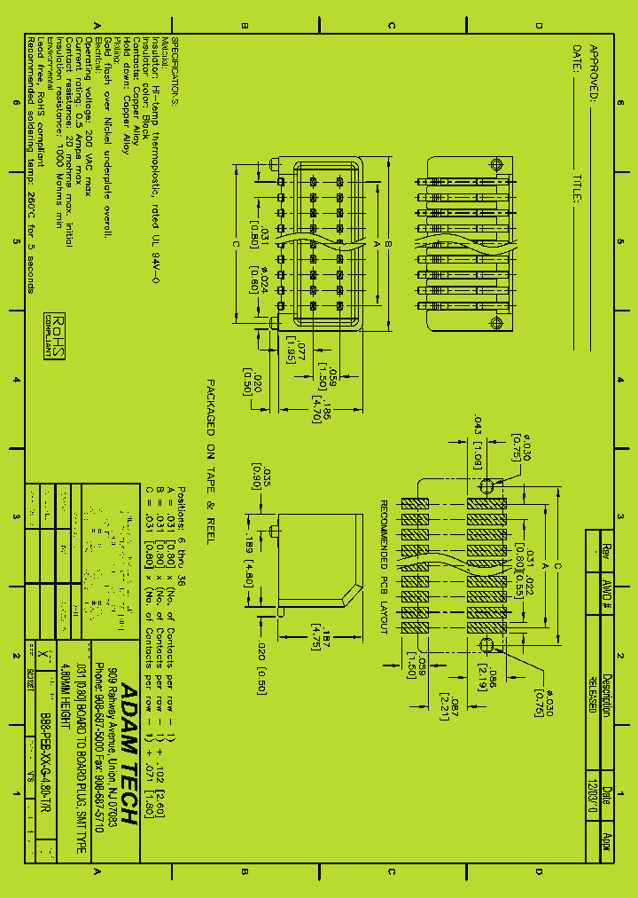 BB8-PEB-XX-G-480-TR_8349064.PDF Datasheet