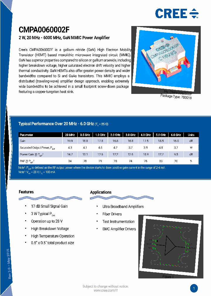 CMPA0060002F_8349195.PDF Datasheet