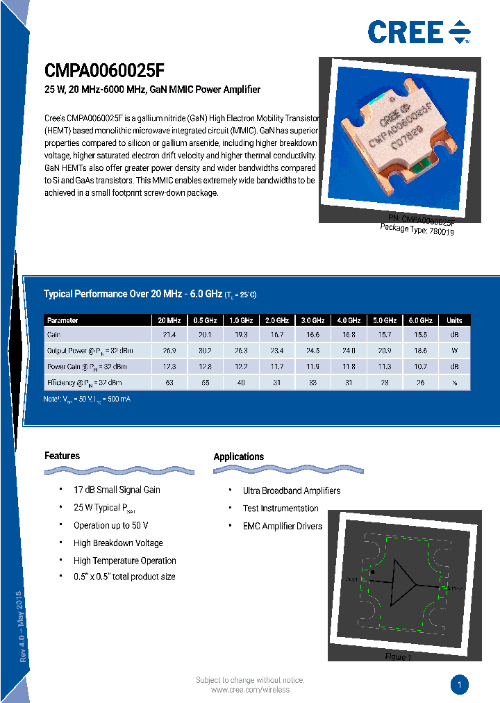 CMPA0060025F_8349199.PDF Datasheet