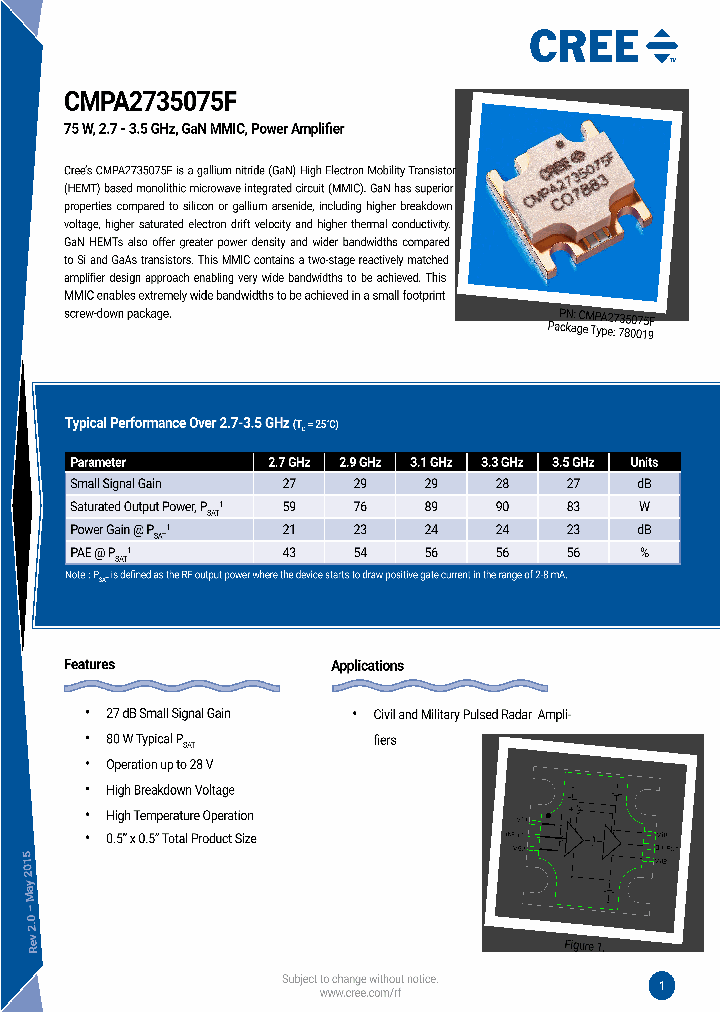 CMPA2735075F_8349212.PDF Datasheet