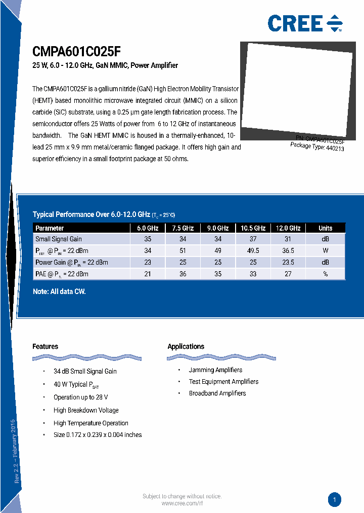 CMPA601C025F_8349220.PDF Datasheet