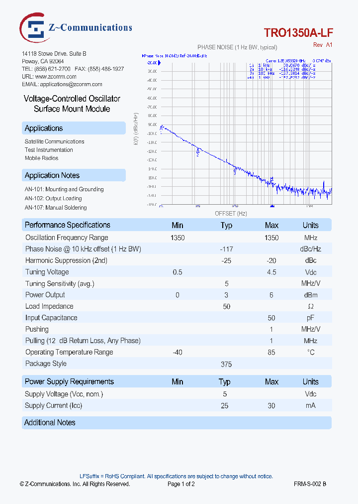 TRO1350A-LF_8349244.PDF Datasheet