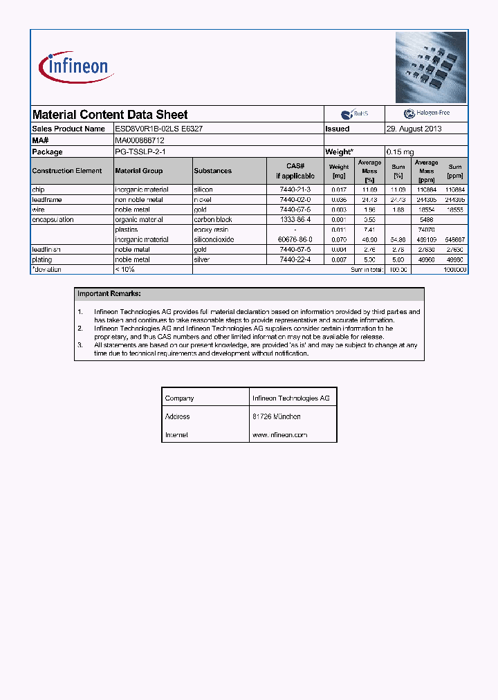MA000866712_8349640.PDF Datasheet