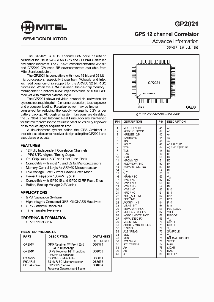 GP2021GQ1R_8350304.PDF Datasheet