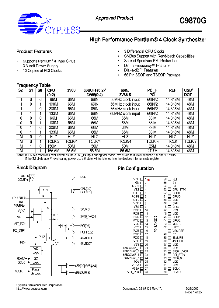 IMIC9870G_8350567.PDF Datasheet