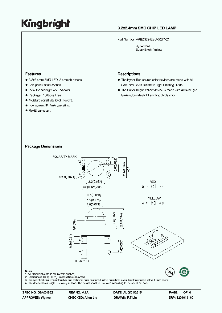 APBD3224LSURKSYKC_8351571.PDF Datasheet