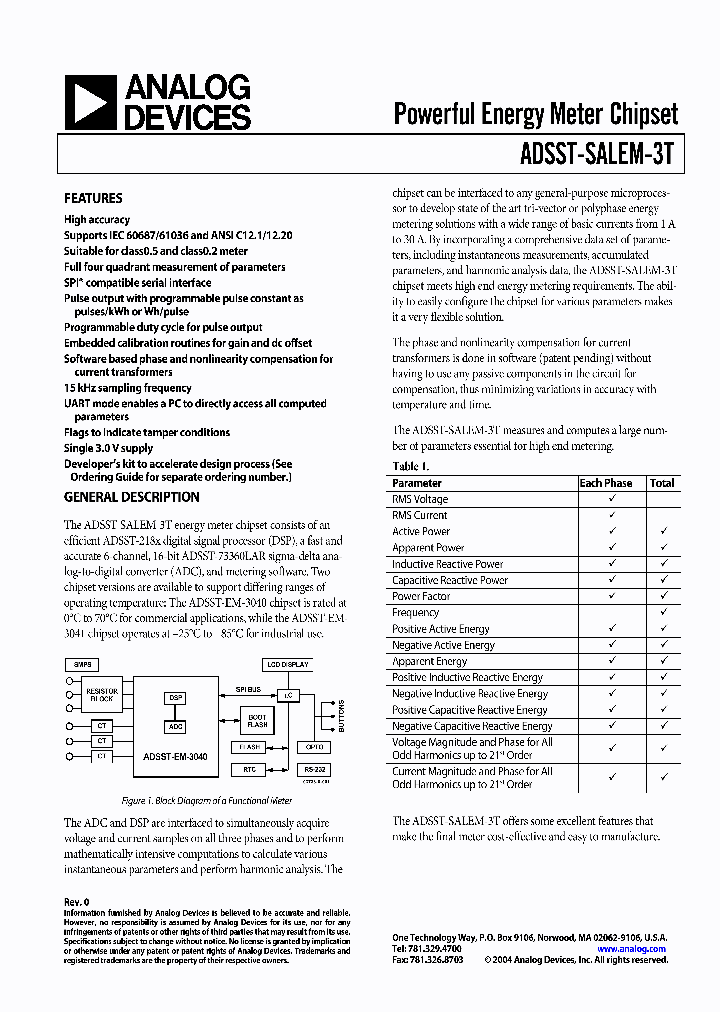 ADSST-SALEM-3T-15_8351972.PDF Datasheet