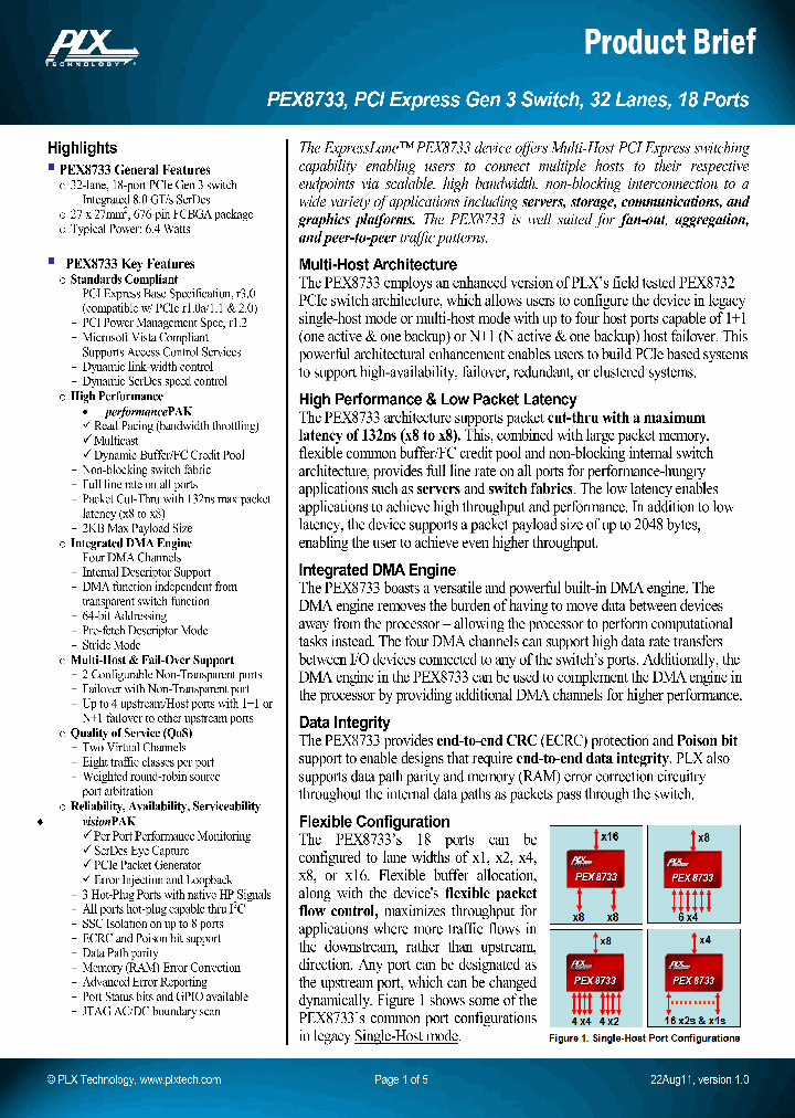 PEX8733_8351885.PDF Datasheet