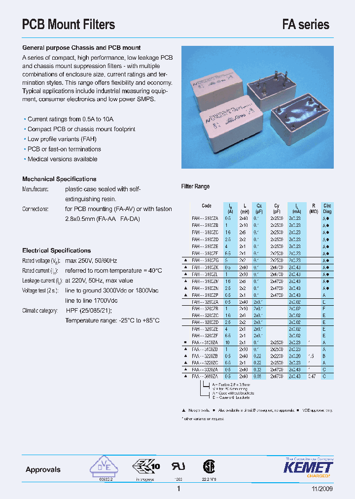 FAMAV3940ZB001_8352023.PDF Datasheet