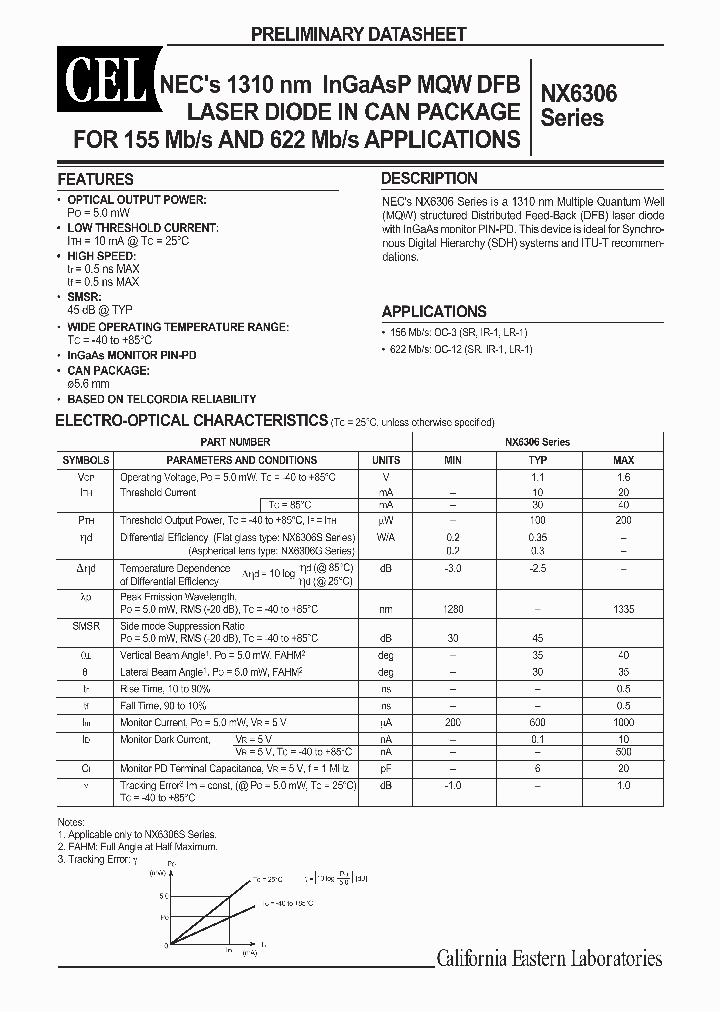 NX6306GK_8352084.PDF Datasheet