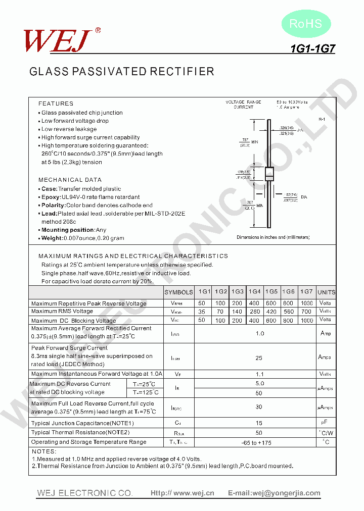 1G1-1G7_8352280.PDF Datasheet