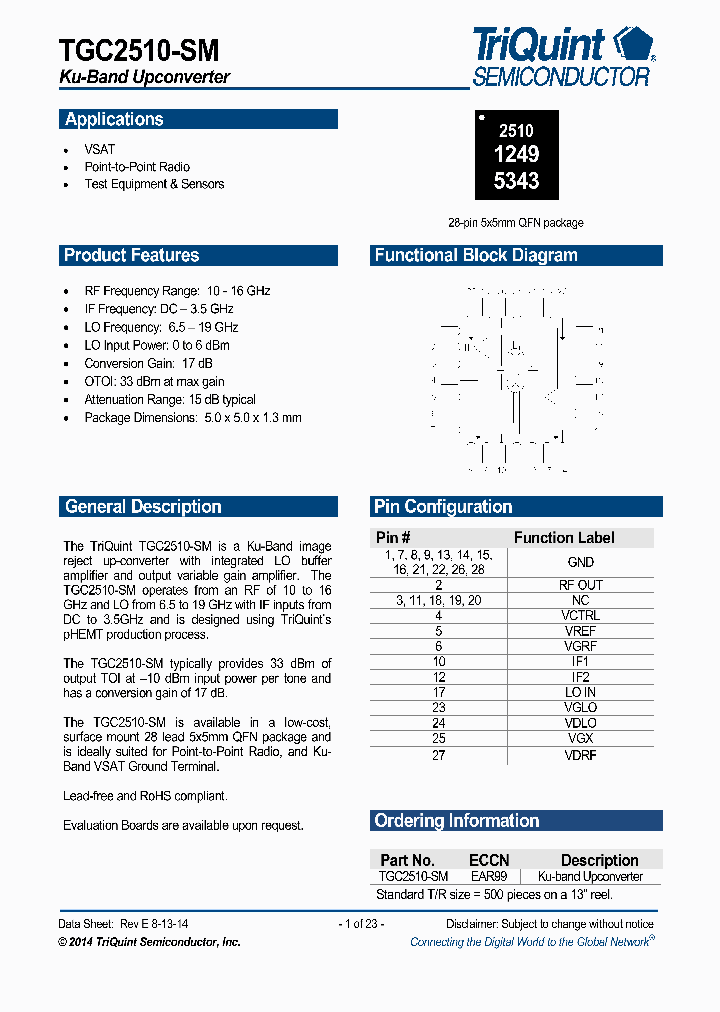 TGC2510-SM-15_8352392.PDF Datasheet