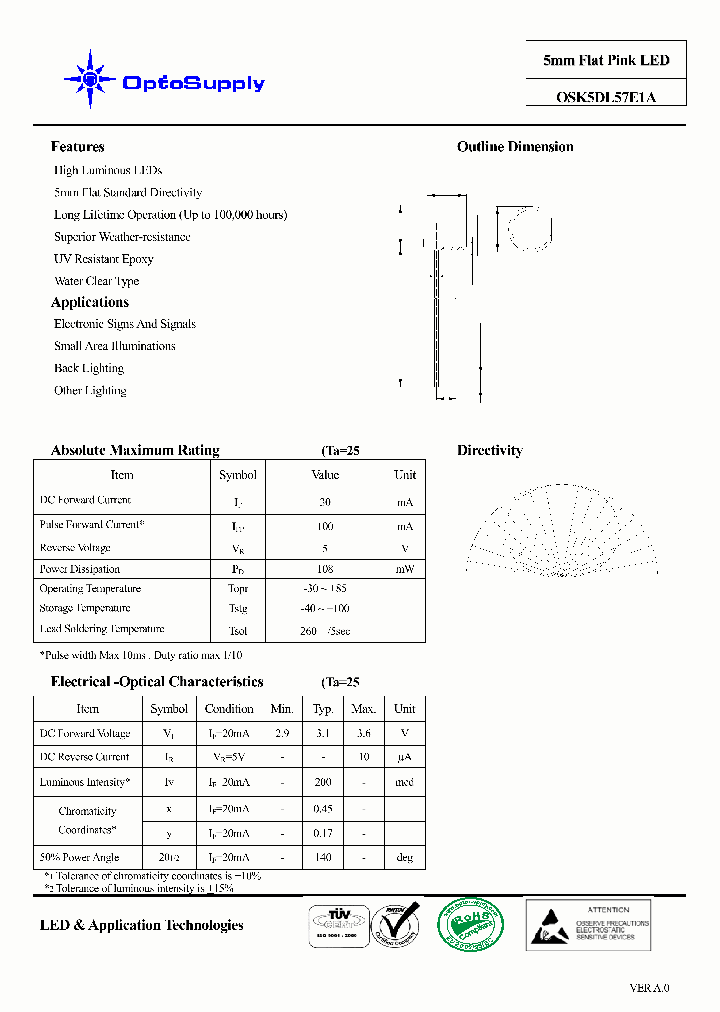 OSK5DL57E1A_8352498.PDF Datasheet