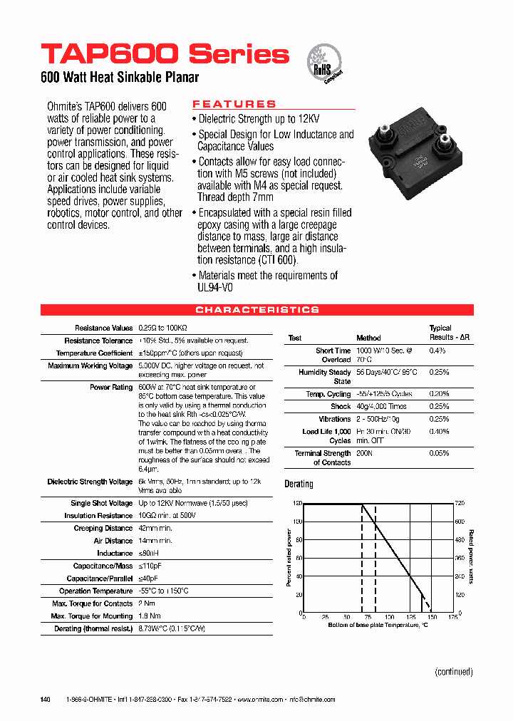 TAP600KR50E_8353192.PDF Datasheet