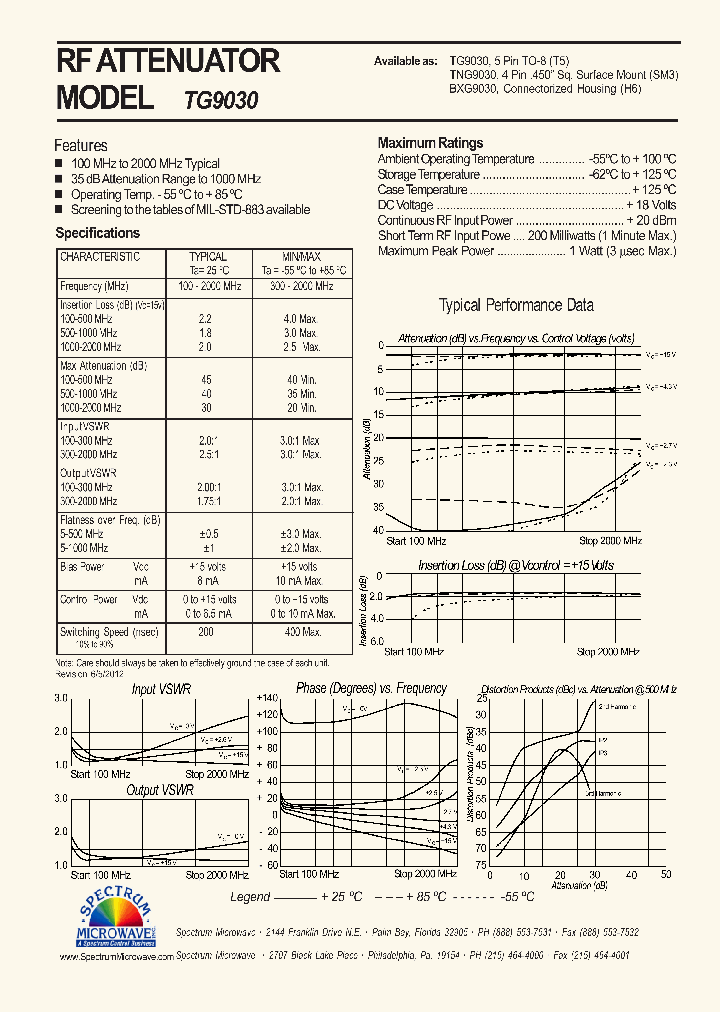 BXG9030_8354711.PDF Datasheet