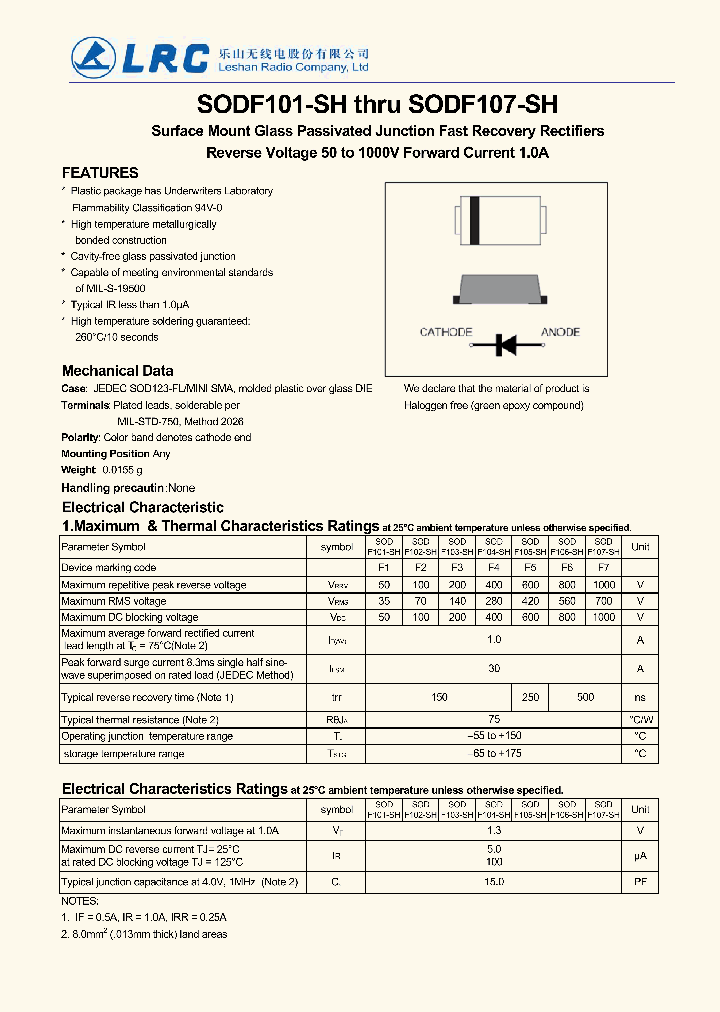 SODF101-SH_8355791.PDF Datasheet