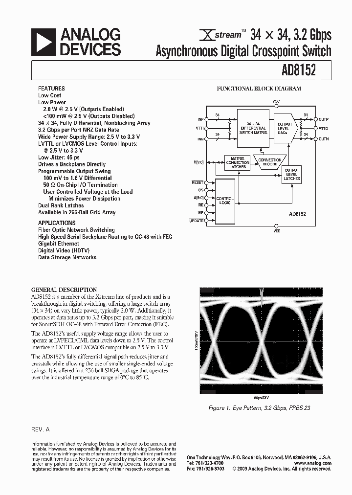 AD8152JBPZ_8355904.PDF Datasheet