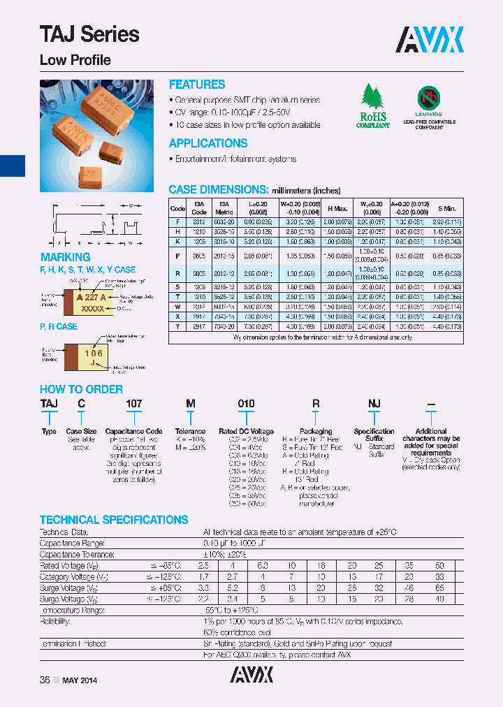 TAJY336020NJ_8356711.PDF Datasheet