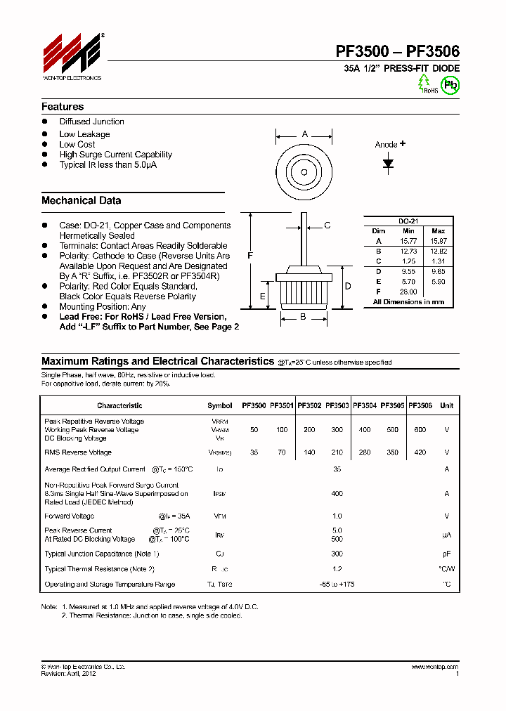 PF3500_8357660.PDF Datasheet