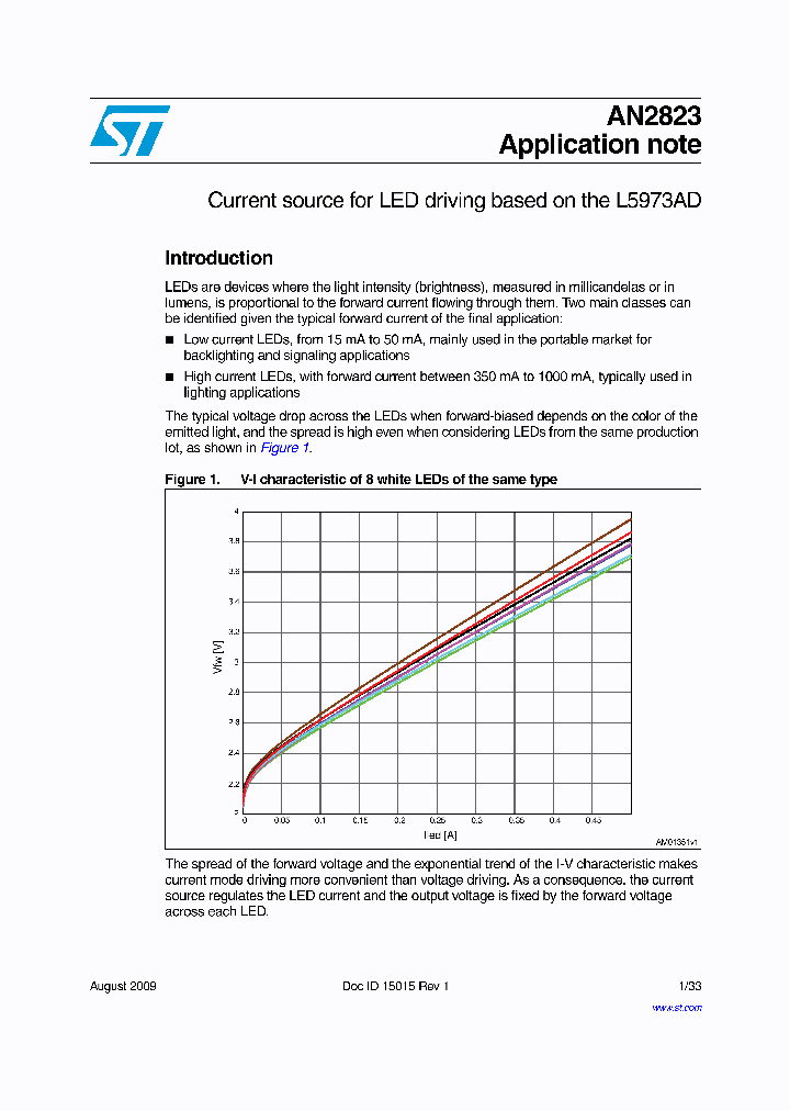AN2823_8357741.PDF Datasheet