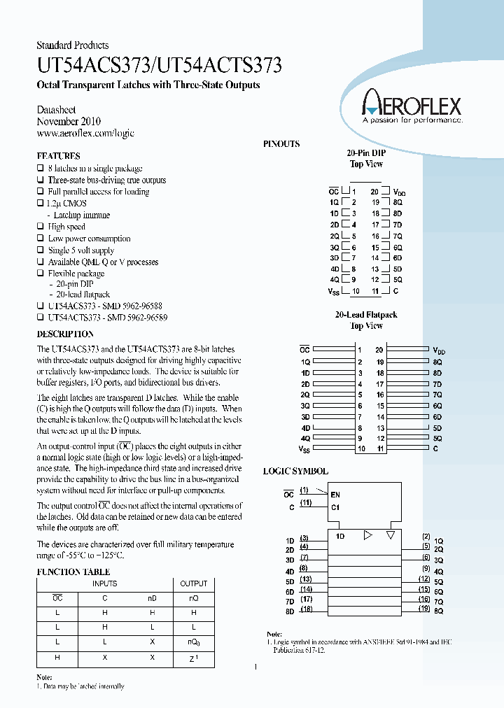 UT54ACS373_8358106.PDF Datasheet
